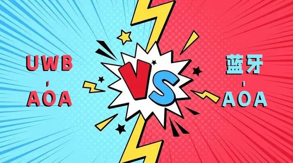 UWB-AOA vs. 藍牙AOA，誰是面向未來的新技術(shù)